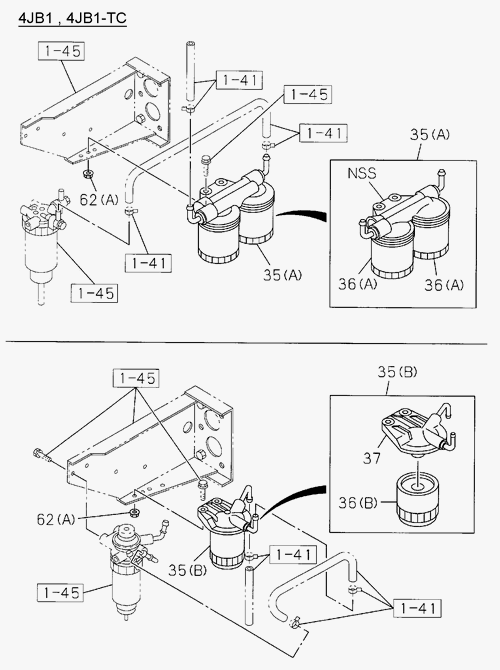 Partial Engine